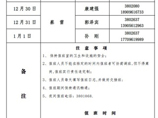 淮北师范大学（滨湖校区）后勤服务与管理与处2018年元旦假期值班表