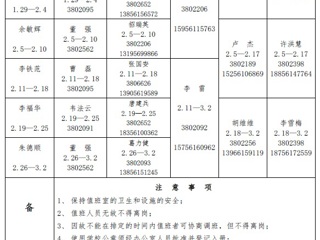 淮北师范大学（相山校区）学校党政办公室2018年寒假值班表