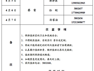 淮北师范大学（滨湖校区）后勤管理与服务处2018年清明假期值班表