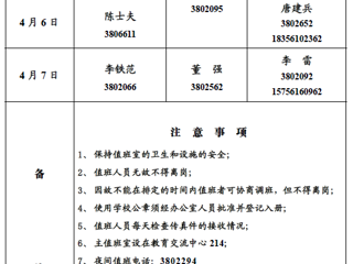 淮北师范大学（相山校区）党政办公室2018年清明假期值班表