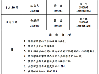 淮北师范大学（相山校区）党政办公室2018年劳动节假期值班表