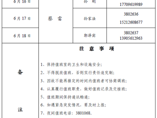 淮北师范大学（滨湖校区）后勤管理与服务处2018年端午假期值班表
