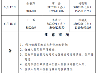 淮北师范大学（相山校区）党政办公室2018年端午假期值班表