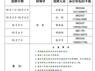 淮北师范大学（滨湖校区）后勤服务与管理处 2018年国庆节值班表