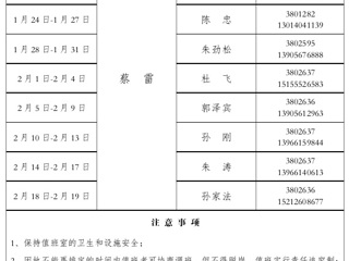 淮北师范大学（滨湖校区）管理办公室2016年寒假值班表
