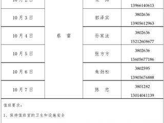 淮北师范大学（滨湖校区）管理办公室2015年国庆假期值班表