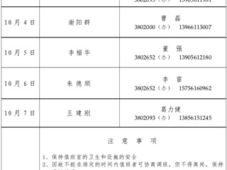 淮北师范大学（相山校区）学校办公室2015年国庆假期值班表