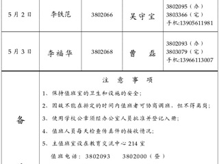 淮北师范大学（相山校区）学校办公室2015年劳动节假期间值班表