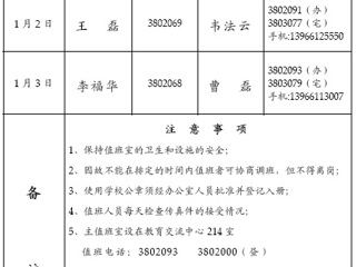 淮北师范大学（相山校区）学校办公室2015年元旦期间值班表