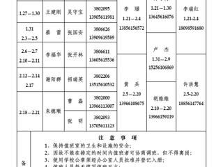 淮北师范大学（相山校区）学校办公室2014年寒假值班表