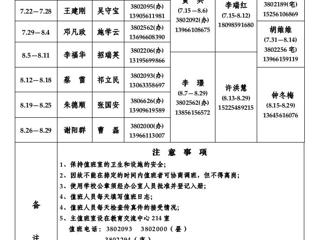 淮北师范大学（相山校区）学校办公室2013年暑假值班表