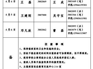 淮北师范大学(相山校区)学校办公室2013年清明期间值班表