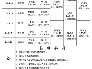 淮北师范大学（相山校区）学校办公室 2023年寒假值班表