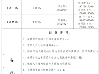 淮北师范大学（相山校区）党政办公室 2023年元旦假期值班表