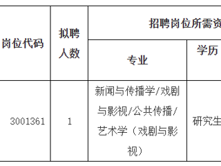2023年度淮北师范大学第二批公开招聘高层次人才公告