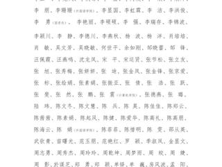 淮北师范大学关于2023年教职工年度考核优秀名单的公示