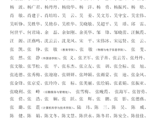 淮北师范大学关于2023年教职工师德考核优秀名单的公示