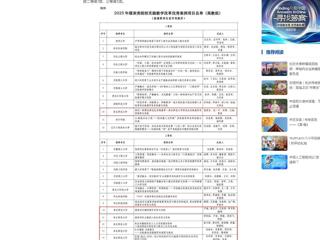 【中国网】淮北师范大学在2025年煤炭类院校“实践教学改革优秀案例”遴选中获佳绩