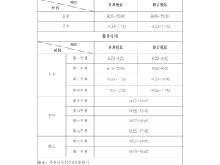 ​淮北师范大学作息时间表(冬季)