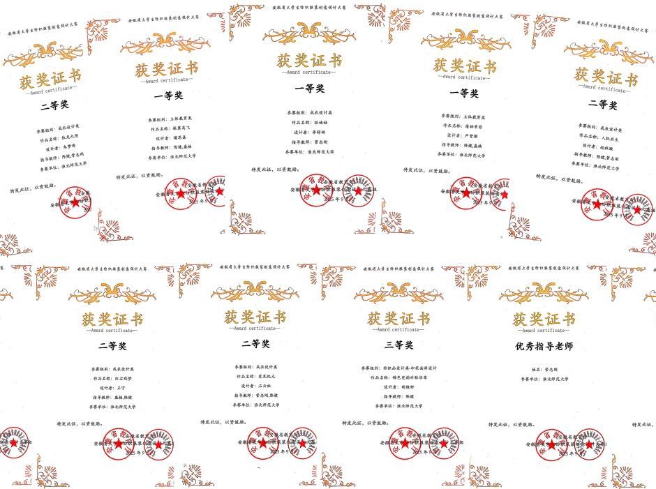 我校学子在安徽省大学生纺织服装创意设计大赛中再创佳绩