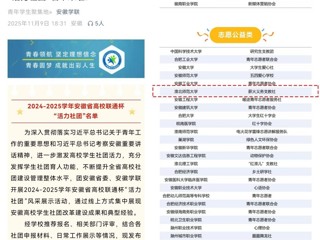 我校薪火义务支教社获评安徽省高校“活力社团”