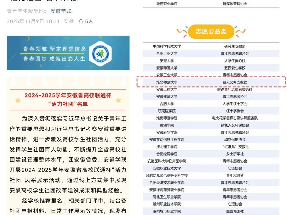 我校薪火义务支教社获评安徽省高校“活力社团”
