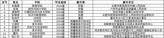 49f586c8b24c43e3a3fe13839162a880.jpg 49f586c8b24c43e3a3fe13839162a880.jpg