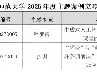 喜报！我校2项研究生主题案例获教育部学位中心立项