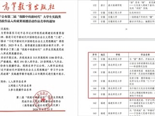 【大思政课】我校6项作品入选全国第二届“我眼中的新时代”大学生实践类思政作品展播名单
