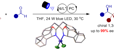 《Journal of the American Chemical Society》发表我校杨友清教授团队成果